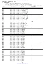 Предварительный просмотр 15 страницы Aiwa Z-A60 Service Manual