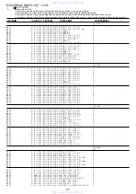 Предварительный просмотр 21 страницы Aiwa Z-A60 Service Manual