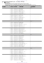 Предварительный просмотр 50 страницы Aiwa Z-A60 Service Manual