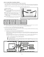 Предварительный просмотр 5 страницы Aiwa Z-A65 Service Manual