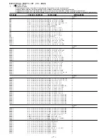 Предварительный просмотр 7 страницы Aiwa Z-A65 Service Manual