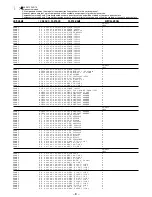 Предварительный просмотр 8 страницы Aiwa Z-A65 Service Manual