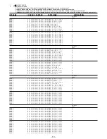 Предварительный просмотр 10 страницы Aiwa Z-A65 Service Manual