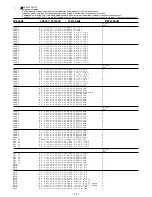 Предварительный просмотр 11 страницы Aiwa Z-A65 Service Manual