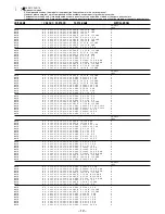 Предварительный просмотр 12 страницы Aiwa Z-A65 Service Manual