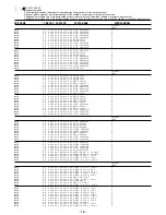 Предварительный просмотр 16 страницы Aiwa Z-A65 Service Manual