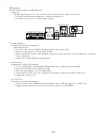 Предварительный просмотр 41 страницы Aiwa Z-A65 Service Manual