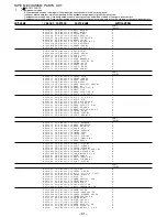 Предварительный просмотр 51 страницы Aiwa Z-A65 Service Manual