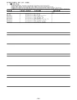 Предварительный просмотр 56 страницы Aiwa Z-A65 Service Manual