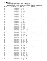 Предварительный просмотр 17 страницы Aiwa Z-A85 Service Manual