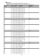 Предварительный просмотр 20 страницы Aiwa Z-A85 Service Manual