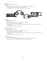 Предварительный просмотр 41 страницы Aiwa Z-A85 Service Manual