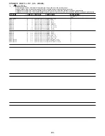 Предварительный просмотр 55 страницы Aiwa Z-A85 Service Manual