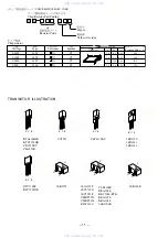 Предварительный просмотр 11 страницы Aiwa Z-HT530 Service Manual