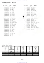 Предварительный просмотр 40 страницы Aiwa Z-HT530 Service Manual