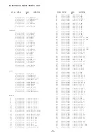 Предварительный просмотр 3 страницы Aiwa Z-HT545 Service Manual