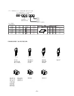 Предварительный просмотр 6 страницы Aiwa Z-HT545 Service Manual