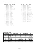 Предварительный просмотр 13 страницы Aiwa Z-HT545 Service Manual