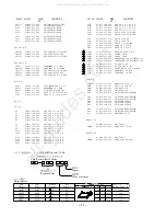 Предварительный просмотр 11 страницы Aiwa Z-HT730 Service Manual