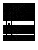 Предварительный просмотр 37 страницы Aiwa Z-HT730 Service Manual