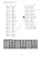 Предварительный просмотр 41 страницы Aiwa Z-HT730 Service Manual