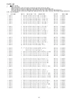 Предварительный просмотр 3 страницы Aiwa Z-KD570 Service Manual