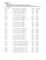 Предварительный просмотр 4 страницы Aiwa Z-KD570 Service Manual