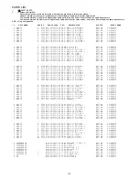 Предварительный просмотр 5 страницы Aiwa Z-KD570 Service Manual