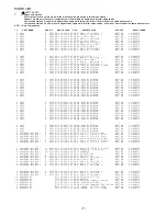 Предварительный просмотр 7 страницы Aiwa Z-KD570 Service Manual