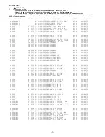 Предварительный просмотр 8 страницы Aiwa Z-KD570 Service Manual