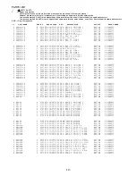 Предварительный просмотр 10 страницы Aiwa Z-KD570 Service Manual