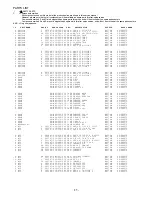 Предварительный просмотр 11 страницы Aiwa Z-KD570 Service Manual