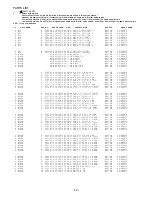 Предварительный просмотр 12 страницы Aiwa Z-KD570 Service Manual