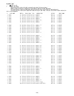 Предварительный просмотр 14 страницы Aiwa Z-KD570 Service Manual