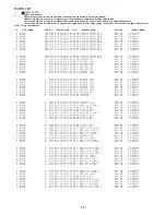 Предварительный просмотр 15 страницы Aiwa Z-KD570 Service Manual