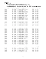 Предварительный просмотр 17 страницы Aiwa Z-KD570 Service Manual