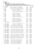 Предварительный просмотр 18 страницы Aiwa Z-KD570 Service Manual