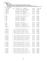 Предварительный просмотр 20 страницы Aiwa Z-KD570 Service Manual