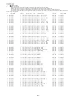 Предварительный просмотр 21 страницы Aiwa Z-KD570 Service Manual