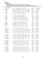 Предварительный просмотр 24 страницы Aiwa Z-KD570 Service Manual