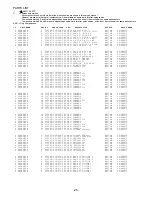 Предварительный просмотр 25 страницы Aiwa Z-KD570 Service Manual