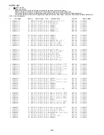 Предварительный просмотр 28 страницы Aiwa Z-KD570 Service Manual