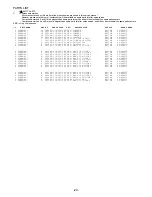 Предварительный просмотр 29 страницы Aiwa Z-KD570 Service Manual