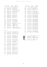 Предварительный просмотр 5 страницы Aiwa Z-L120 Service Manual