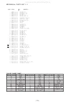 Предварительный просмотр 18 страницы Aiwa Z-L120 Service Manual