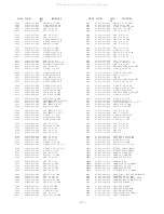 Предварительный просмотр 7 страницы Aiwa Z-L220 Service Manual