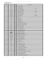 Предварительный просмотр 20 страницы Aiwa Z-L220 Service Manual