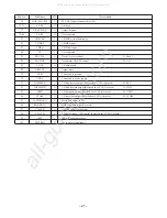 Предварительный просмотр 21 страницы Aiwa Z-L220 Service Manual