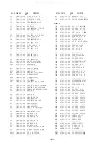 Preview for 8 page of Aiwa Z-L500 Service Manual