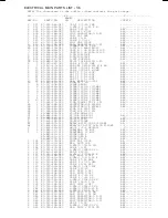 Preview for 2 page of Aiwa Z-L70 Service Manual